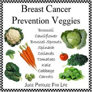 بهترین غذاهای ضد سرطان سینه